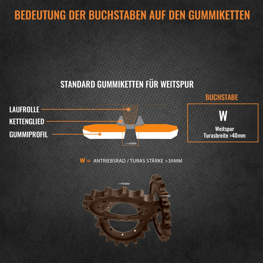 GUMMIKETTE 350x52,5x90W CATERPILLAR 304E2 CR GC5 SERIE 1-UP